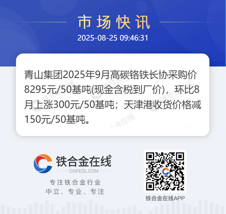 青山集团2025年9月高碳铬铁长协采购价