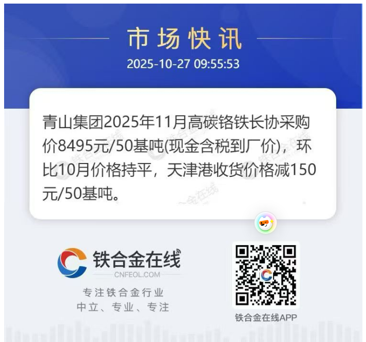 TSS Group's Long term Purchase Price for High Carbon Chromium Iron in Noveber 2025