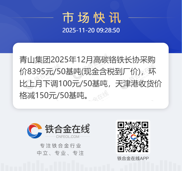 青山集团2025年12月高碳铬铁长协采购价